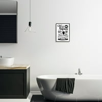 Ступел индустрии текст за тоалетна хартия Реколта текст Баня знак графично изкуство черна рамка изкуство печат стена изкуство, дизайн от букви и облицовани