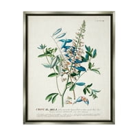 Ступел индустрии ботаническо растение илюстрация цветя и листа реколта дизайн блясък сива рамка плаващо платно стена изкуство,